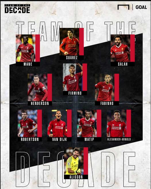 人配合后常 人配合后常