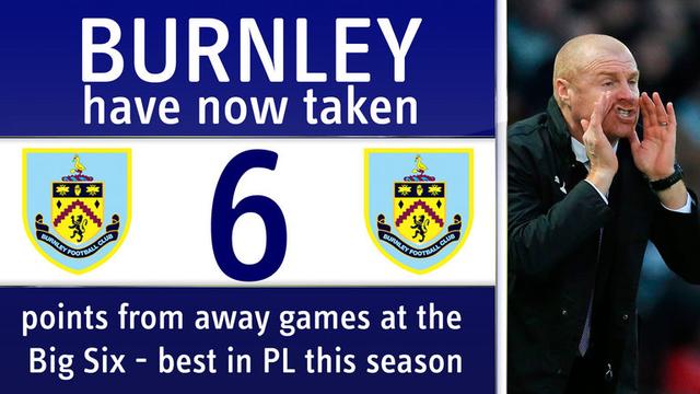 名场面索引 名场面索引