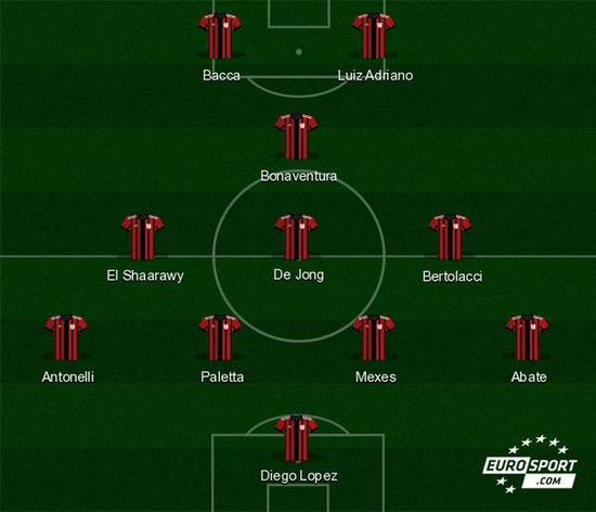 每一次风吹 每一次风吹